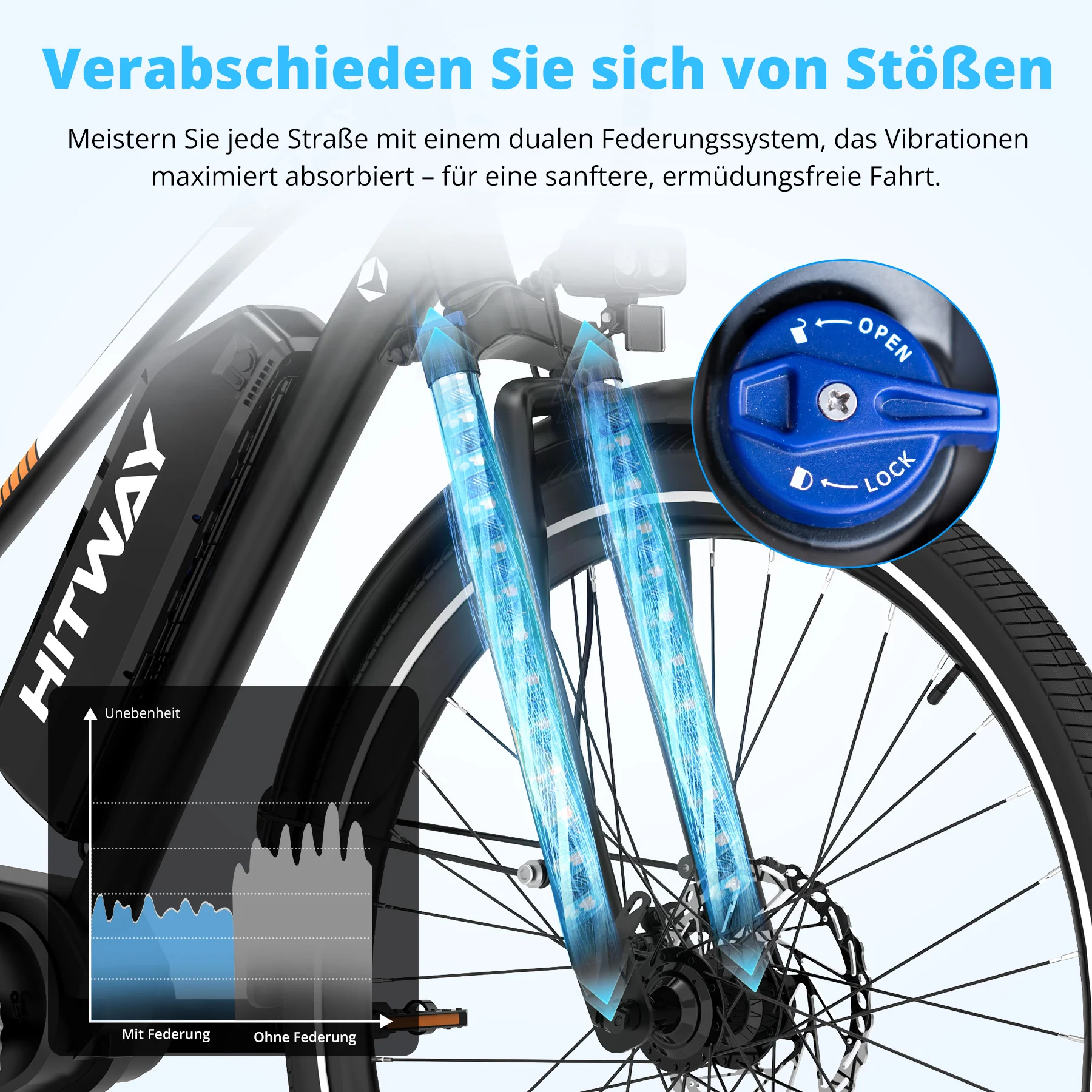 BK-U1 Mittelmotor-Elektrofahrrad - Image 5