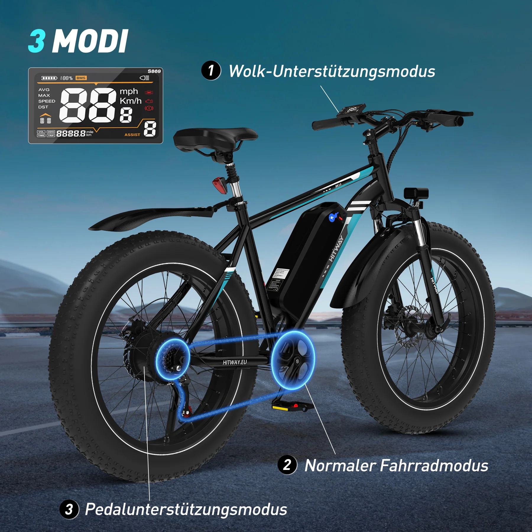 BK15 4.0 Elektrofahrrad mit fetten Reifen - Image 7