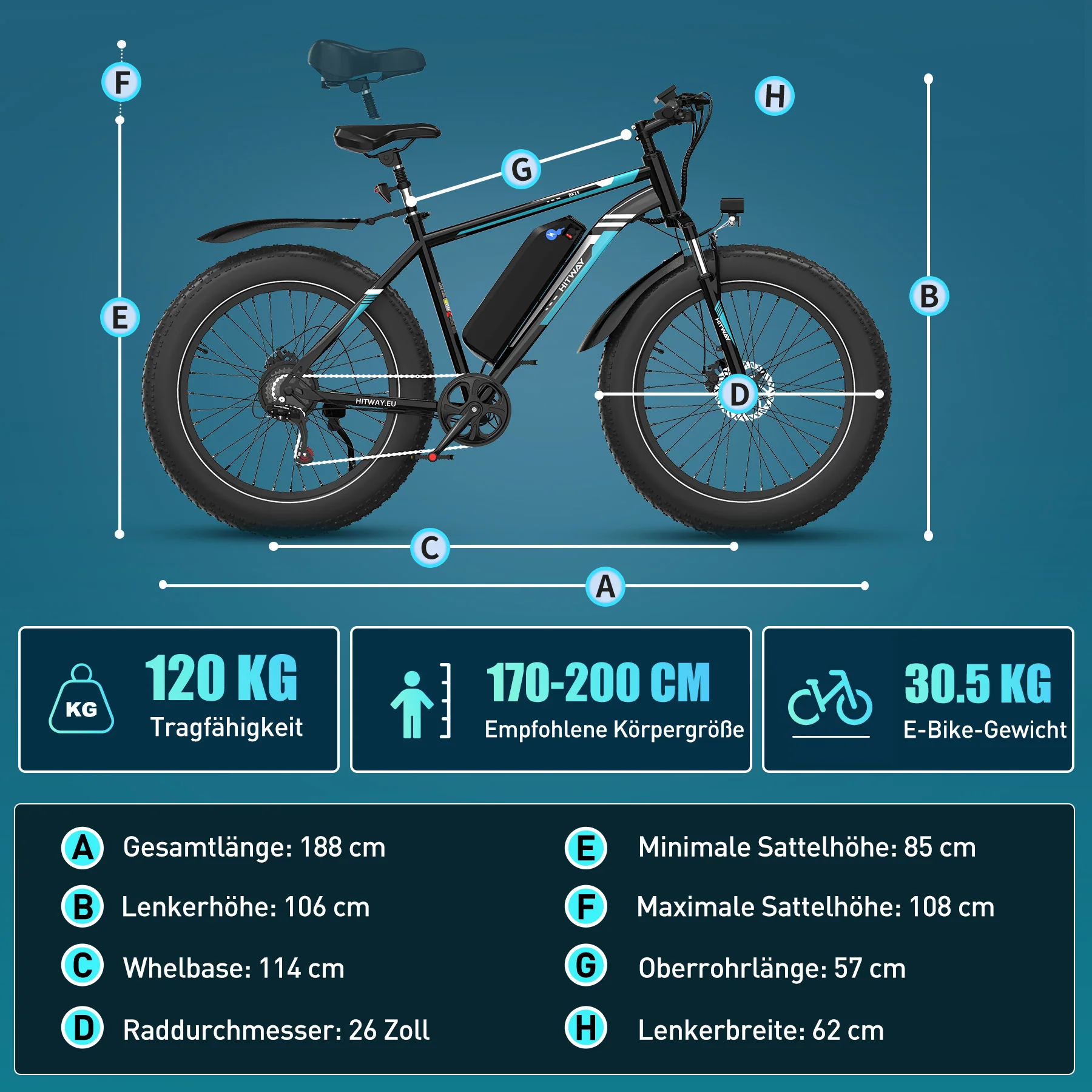 BK15 4.0 Elektrofahrrad mit fetten Reifen - Image 8