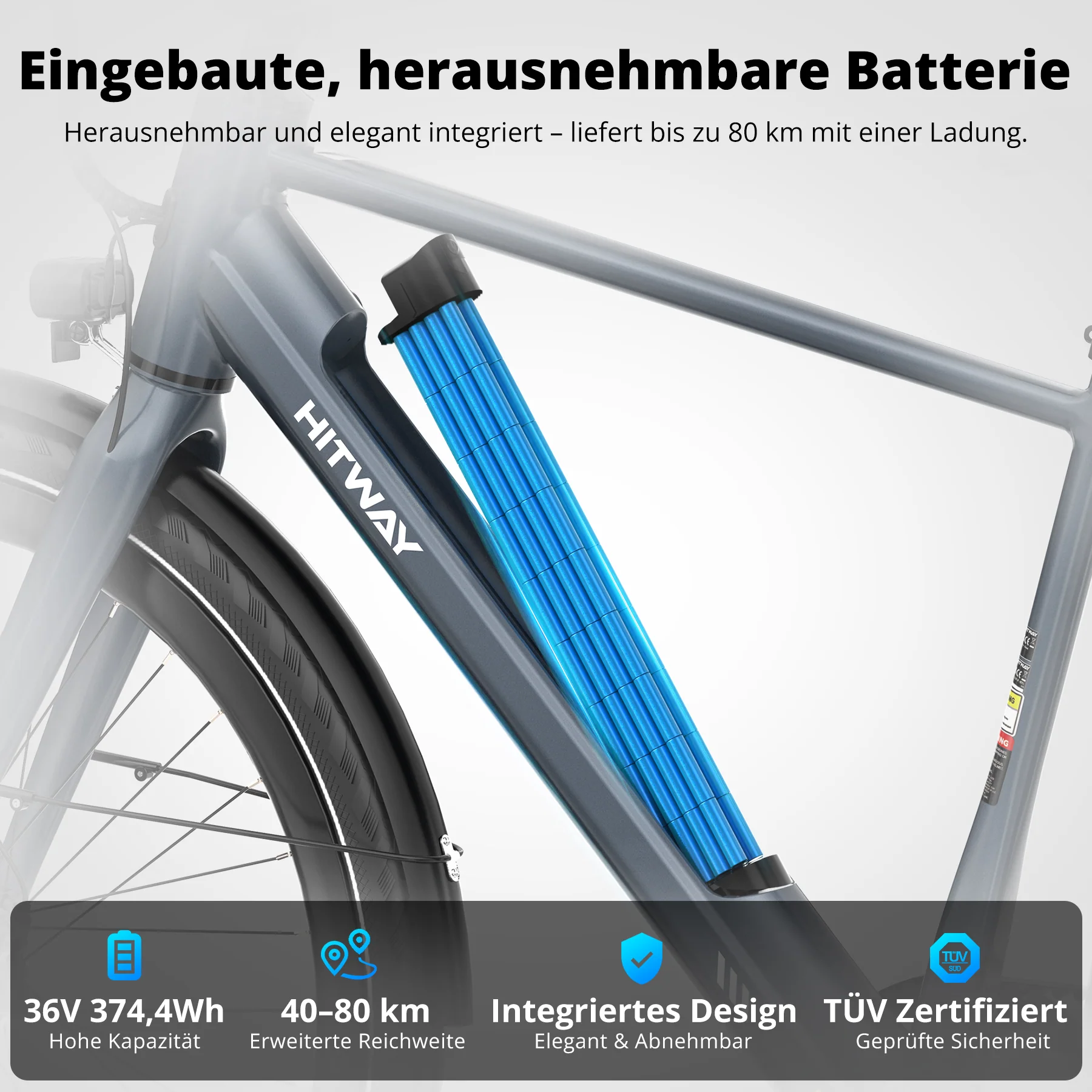 BK19 Pro Riemenantrieb E-Bike - Image 4