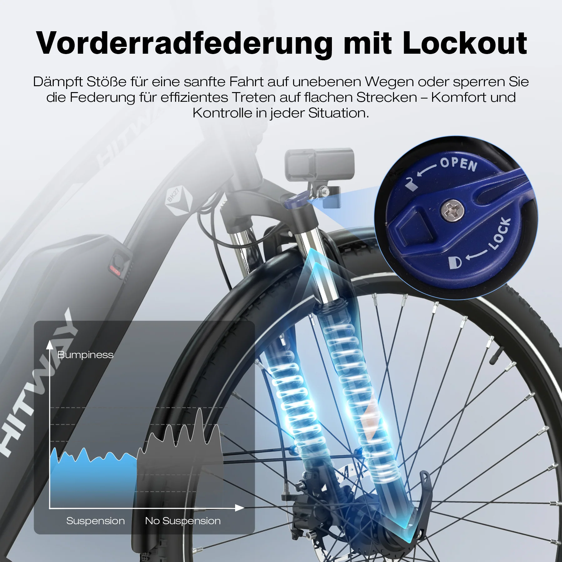 BK27S Elektrofahrrad - Image 4