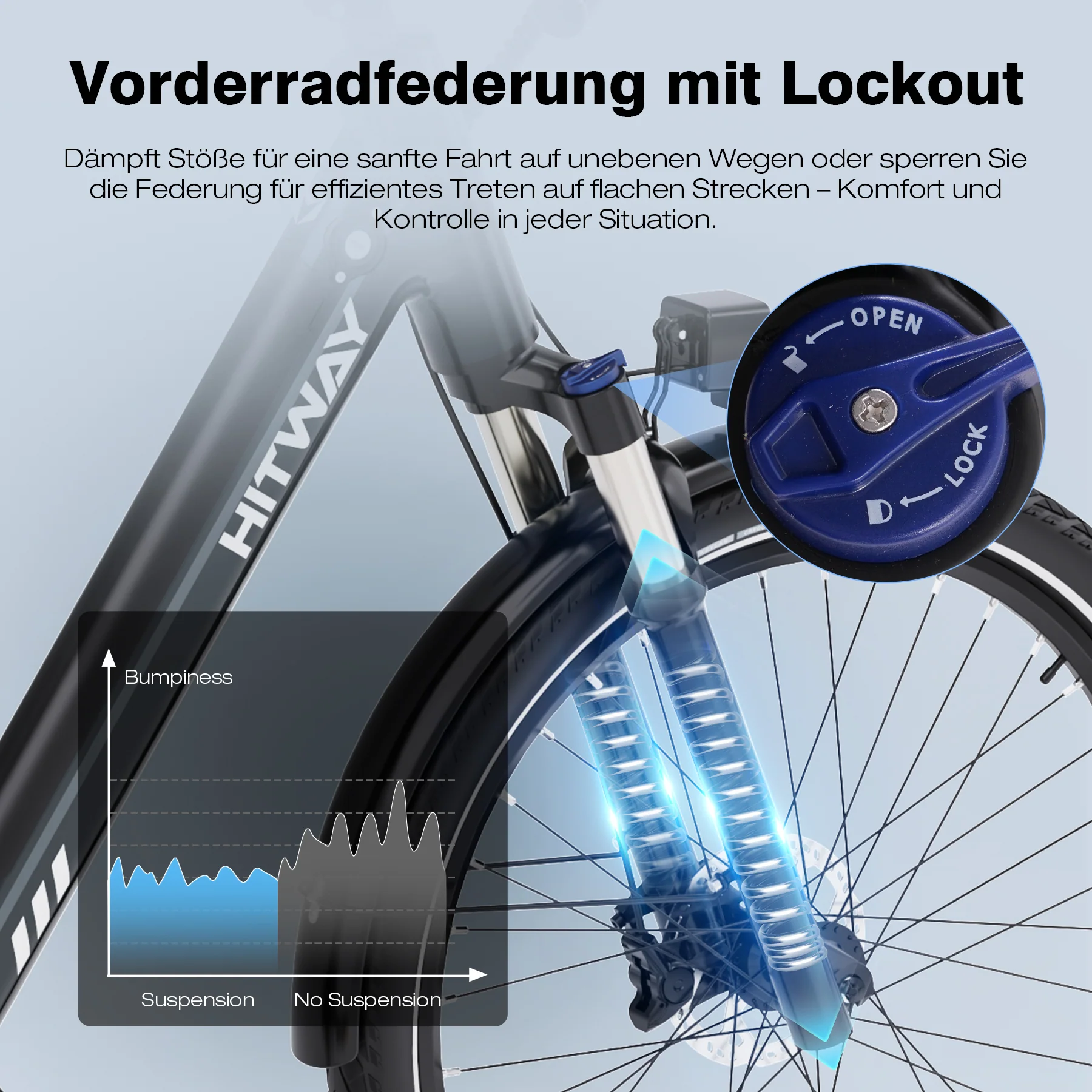 BK32 Mittelmotor-Elektrofahrrad - Image 5