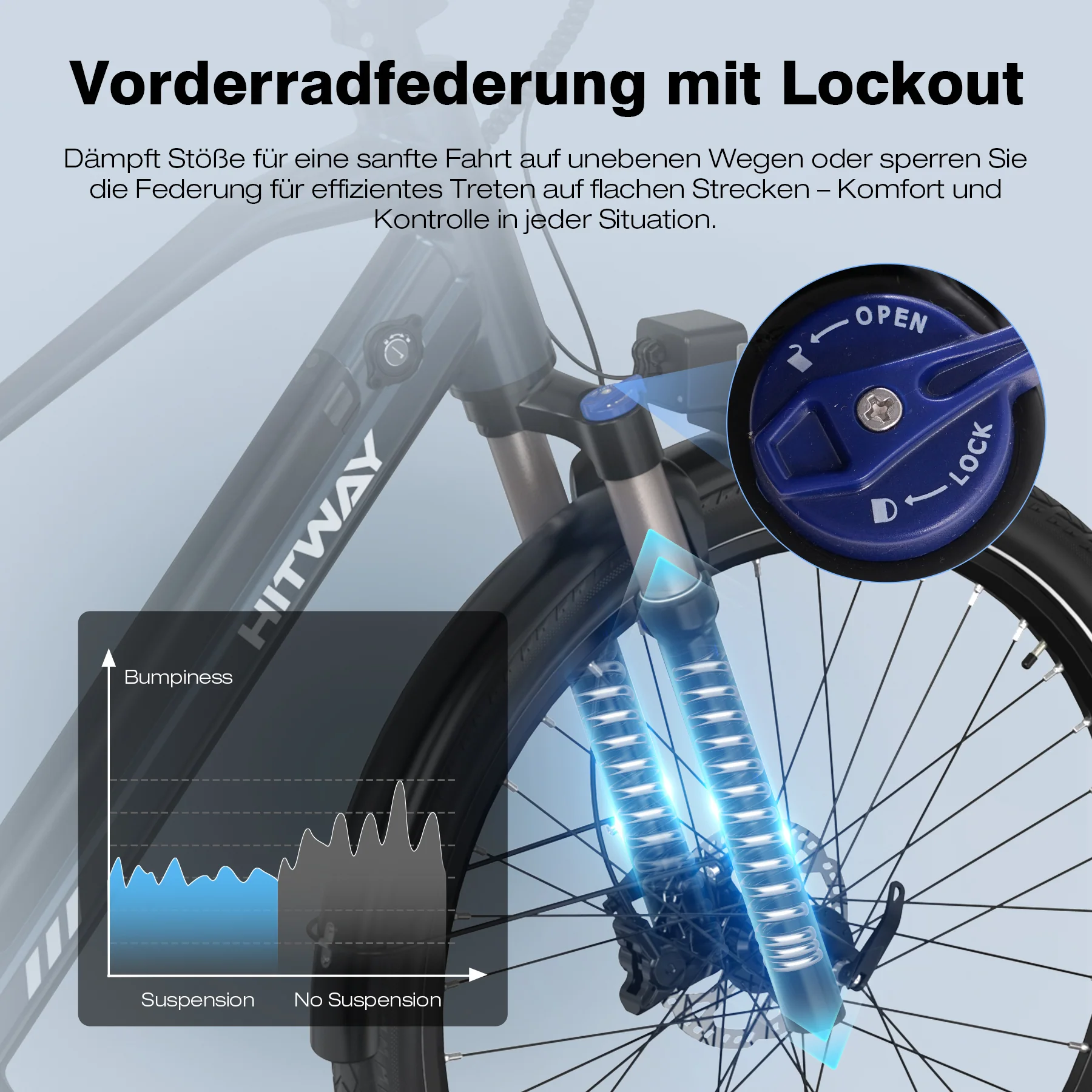 BK33 Mittelmotor-Elektrofahrrad - Image 6