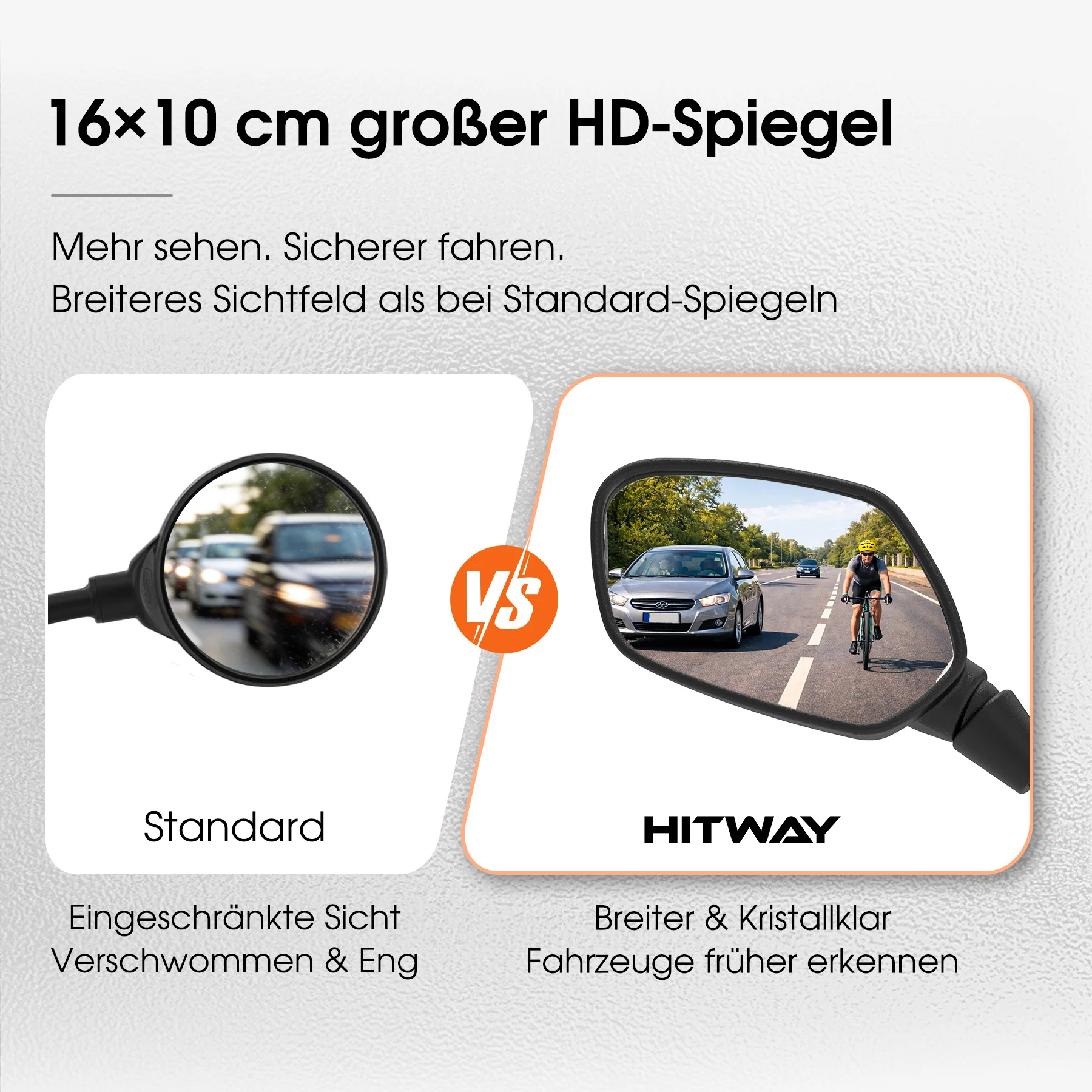 E-Bike Rückspiegel - Image 4